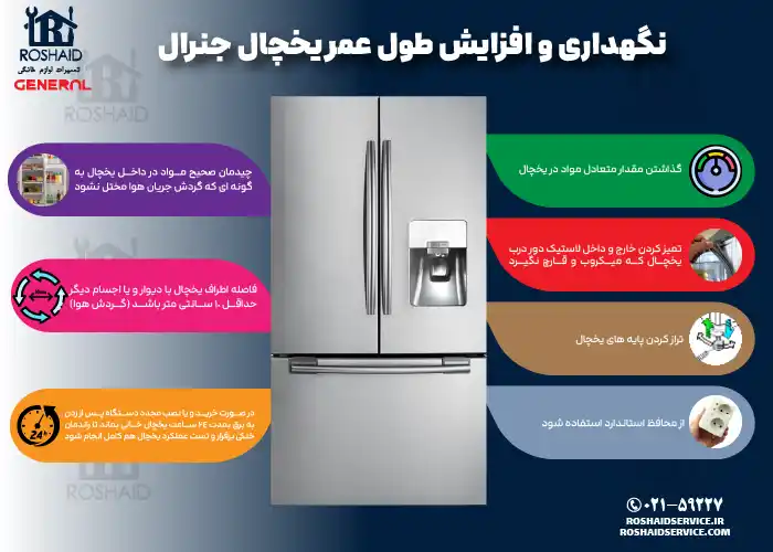 نگهداری و افزایش طول عمر یخچال جنرال